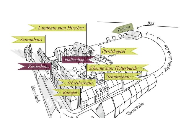 Schreiber und Schusterhaus